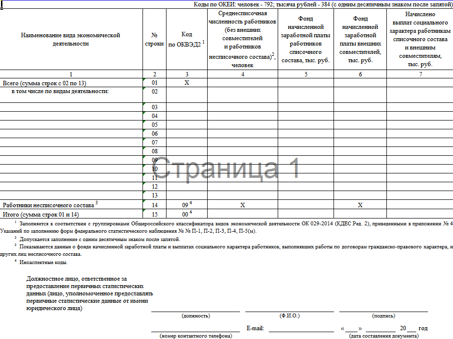 Form 1-T (statistics): form and sample filling